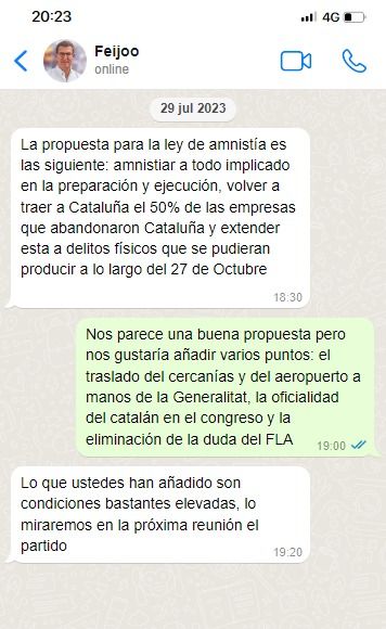 Se filtran las conversaciones entre Feijoo y Puigdemont sobre la negociación de la amnistía